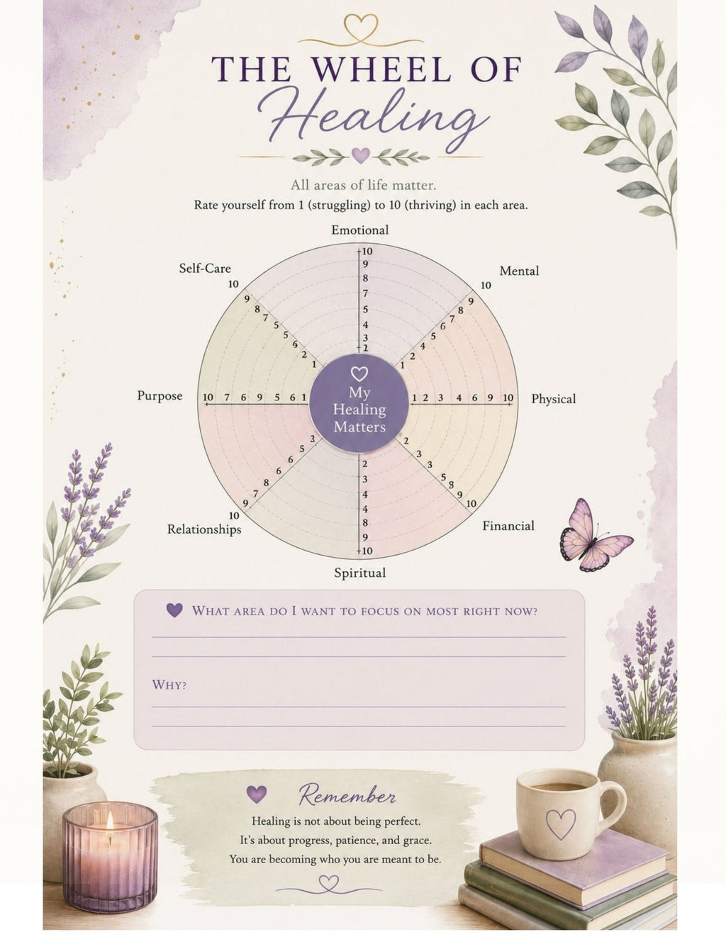 A Journey Back to You – 6-Month Healing Journal -Digital Download